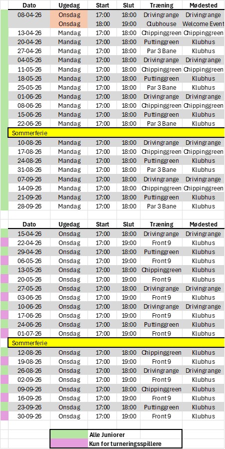 Træningsplan junior 2026